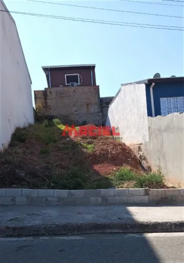 Alugar Terreno / Residencial em São José dos Campos. apenas R$ 140.000.000,00