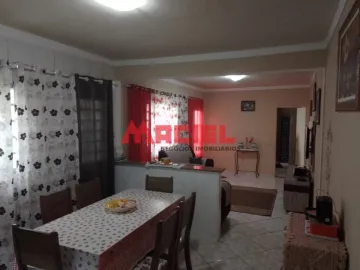 Alugar Casa / Padrão em Sao Jose dos Campos. apenas R$ 320.000,00