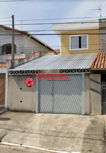 Alugar Casa / Padrão em Sao Jose dos Campos. apenas R$ 600.000,00