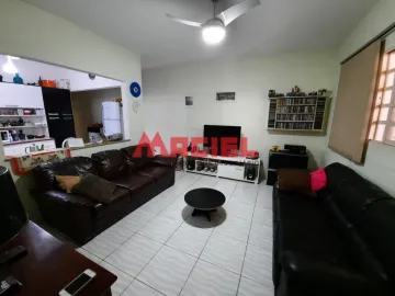 Alugar Casa / Padrão em Sao Jose dos Campos. apenas R$ 350.000,00