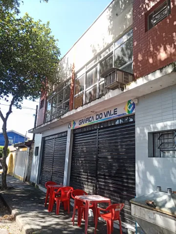 Alugar Comercial / Prédio em São José dos Campos. apenas R$ 500.000,00