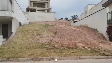 Alugar Terreno / Condomínio em São José dos Campos. apenas R$ 500.000,00