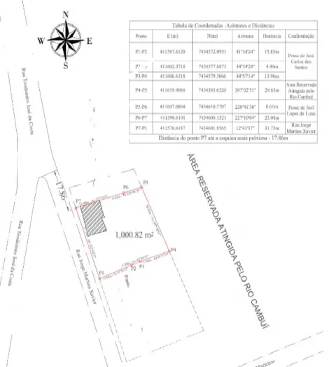 Terreno residencial -  Terreno 1000 m² no bairro Residencial Cambuí