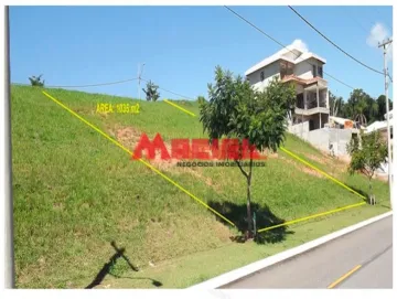 TERRENO CONDOMINIO FECHADO EM PARAIBUNA