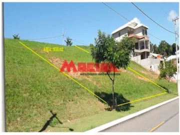 TERRENO CONDOMINIO FECHADO EM PARAIBUNA